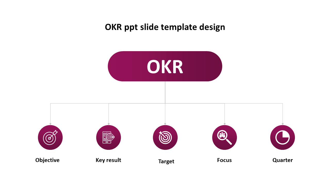 okra ppt slide template design